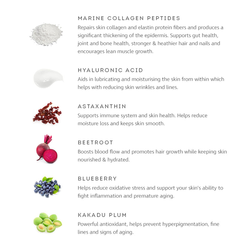 Astaxanthin & Marine Collagen Skin Boost