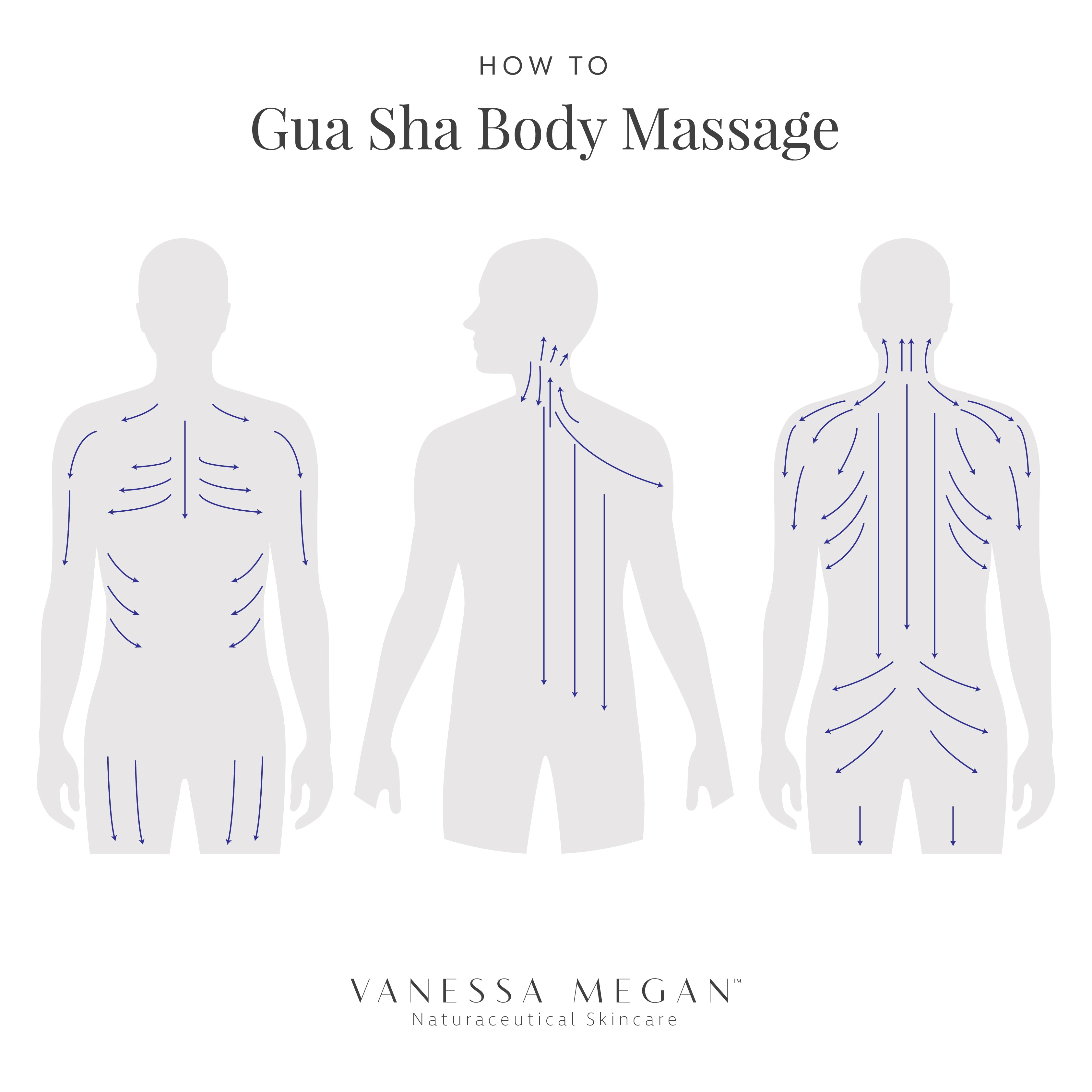 Lapis Lazuli | Gua Sha Massage Tool